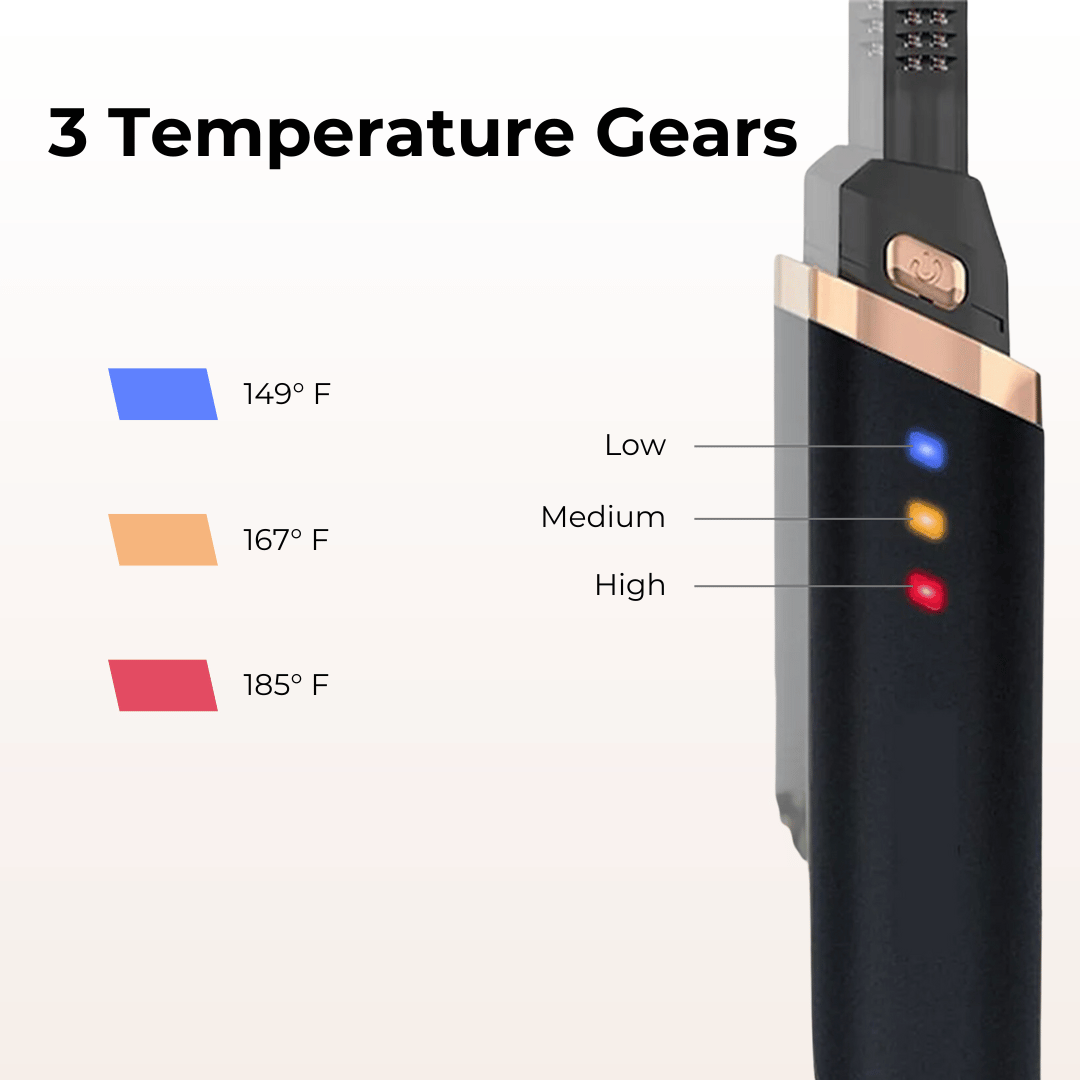 Avwarm eyelash curler